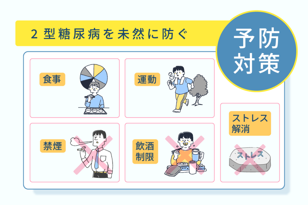 ２型糖尿病を未然に防ぐ予防対策